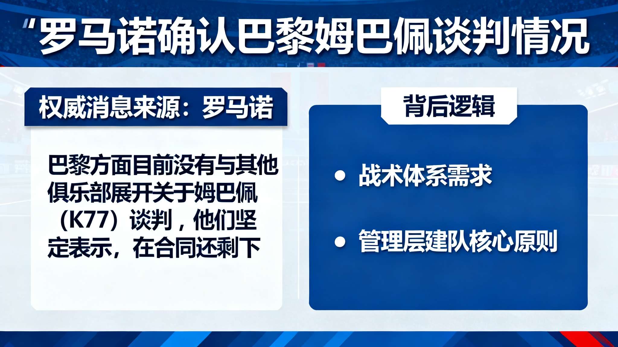 罗马诺:巴黎不卖K77;阿森纳将另寻目标但今夏肯定会补前场